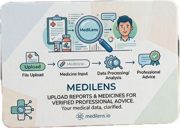 MediLens project preview